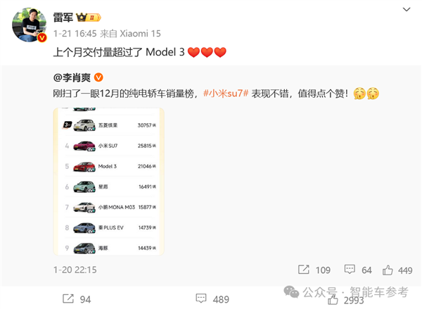 终结特斯拉销量神话尊龙人生就是博小米(图3)